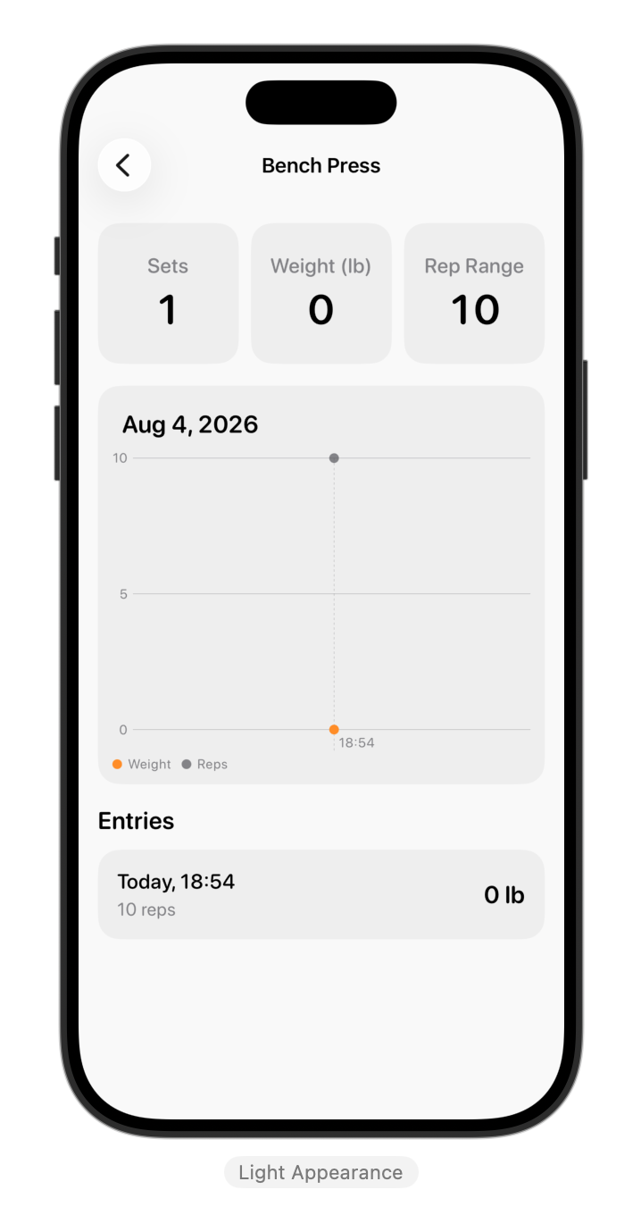 Exercise history screen